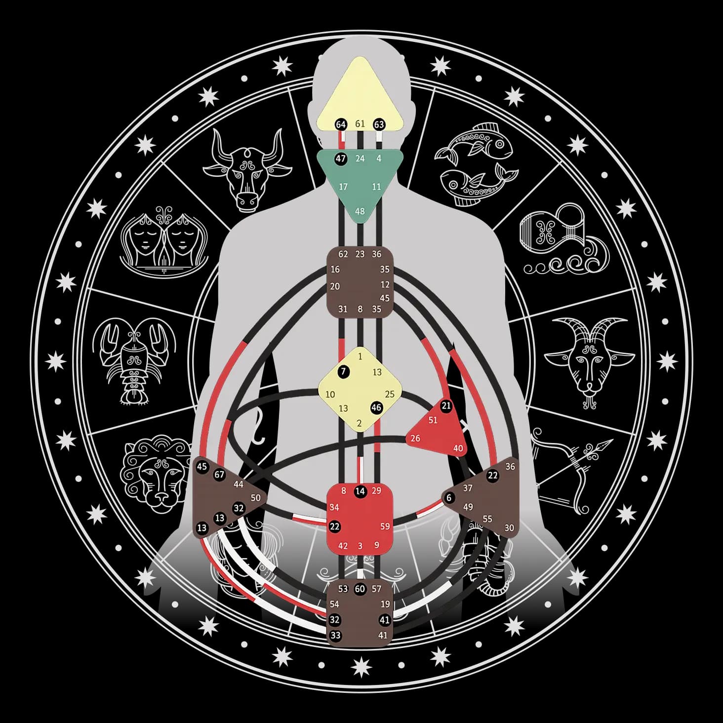 Human design bodygraph illustration